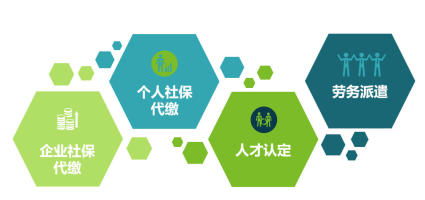 企業社保賬戶代管與中小企業管理咨詢服務