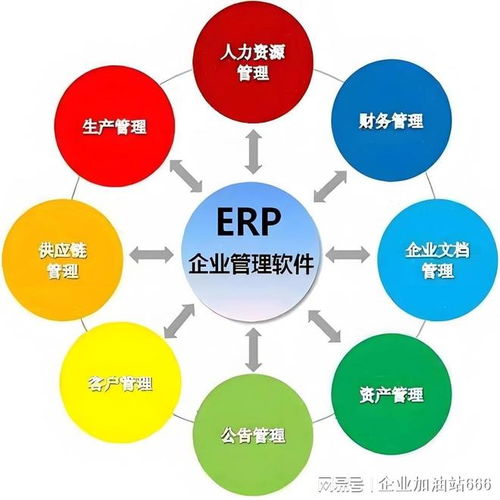 中小企業(yè)ERP與訂貨系統(tǒng)中批次管理的入門學(xué)習(xí)指南